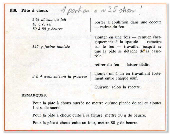 Choux